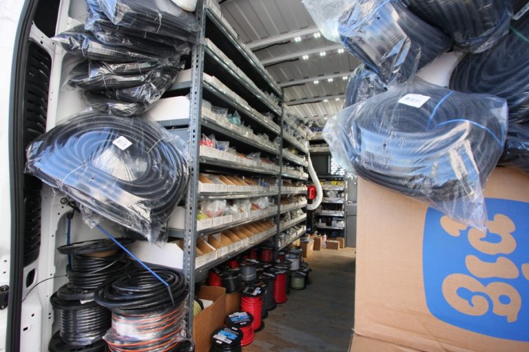 About us American Wire and Terminal